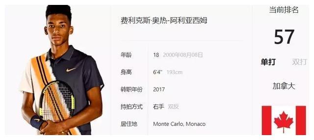 我可以帮你